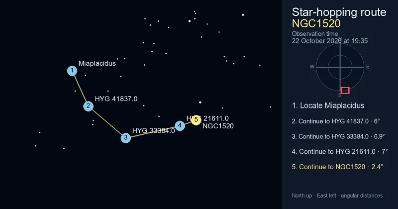 How to find NGC1520 from Miaplacidus