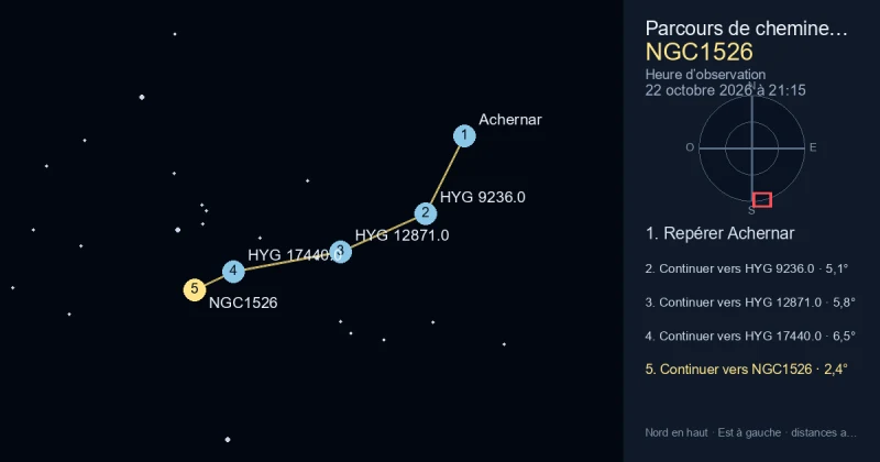 Trouver NGC1526 depuis Achernar