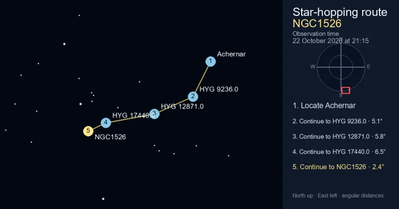 How to find NGC1526 from Achernar