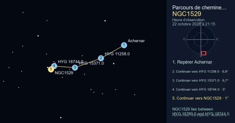 Trouver NGC1529 depuis Achernar