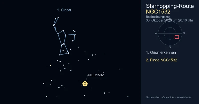 So findest du NGC1532 mithilfe von Orion