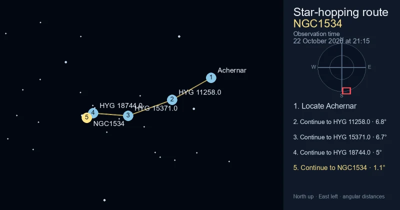 How to find NGC1534 from Achernar