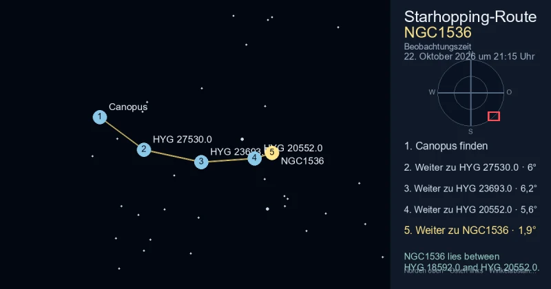 NGC1536 von Canopus aus finden