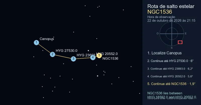 Como encontrar NGC1536 a partir de Canopus