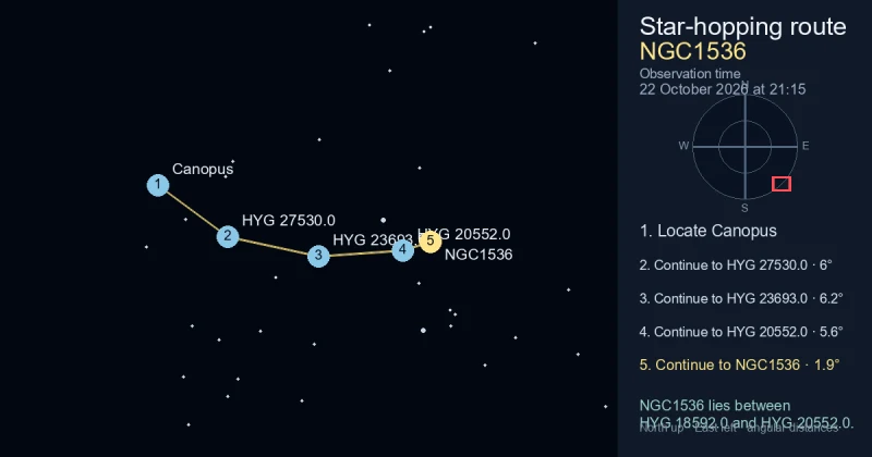 How to find NGC1536 from Canopus