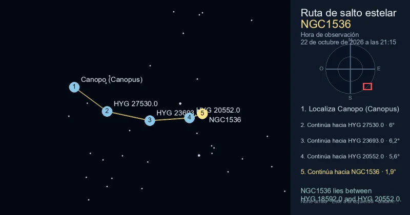 Cómo encontrar NGC1536 desde Canopo (Canopus)