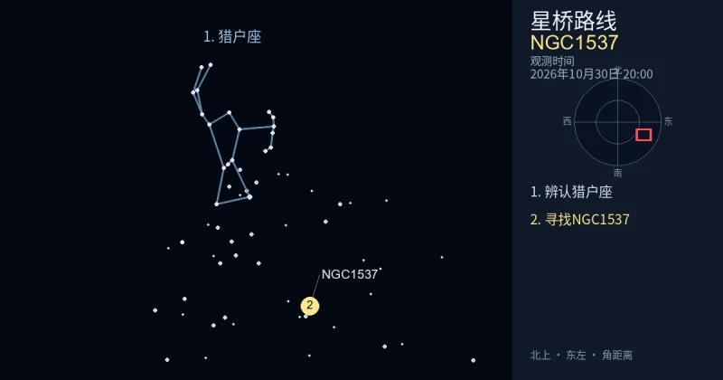 借助猎户座寻找NGC1537