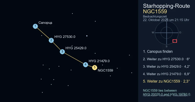 NGC1559 von Canopus aus finden