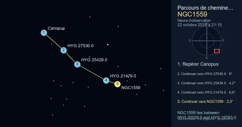Trouver NGC1559 depuis Canopus