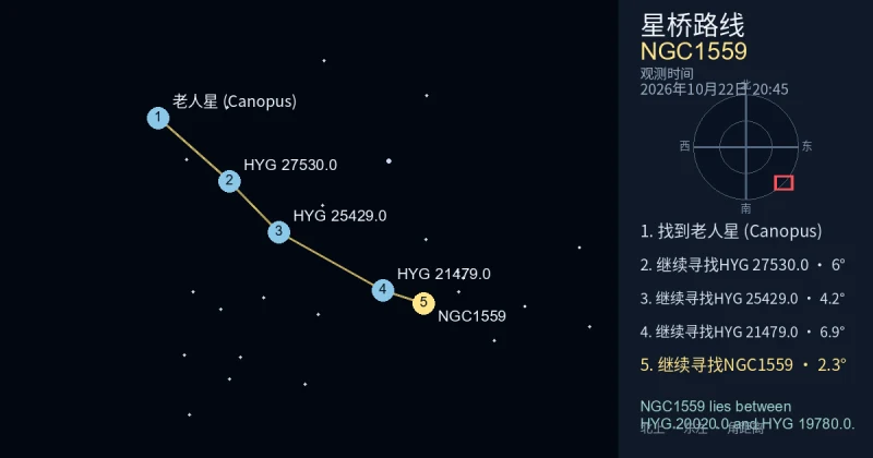 从老人星 (Canopus)寻找NGC1559