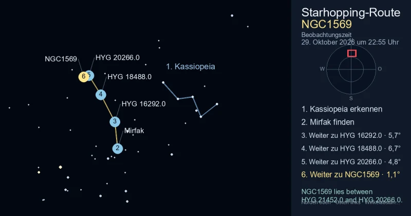So findest du NGC1569 mithilfe von Kassiopeia