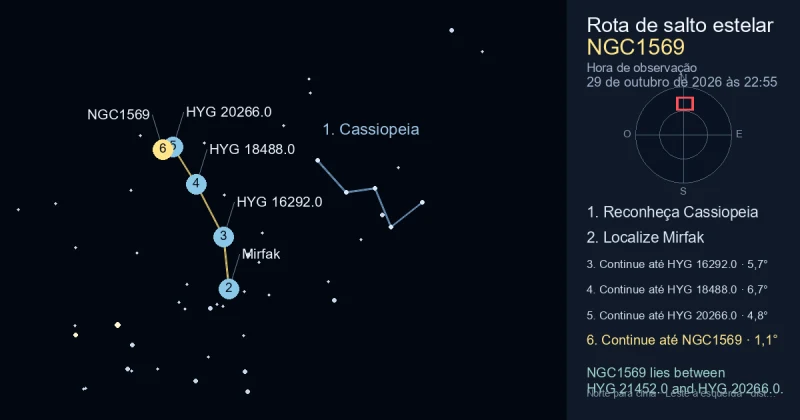 Como encontrar NGC1569 usando Cassiopeia