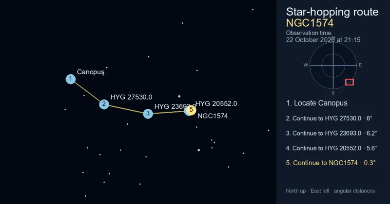How to find NGC1574 from Canopus