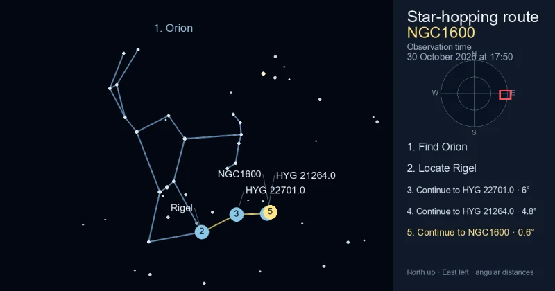 How to find NGC1600 using Orion