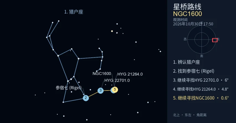借助猎户座寻找NGC1600