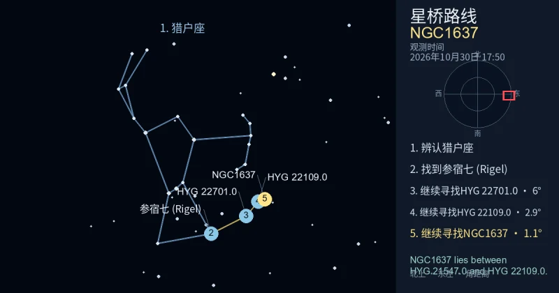 借助猎户座寻找NGC1637