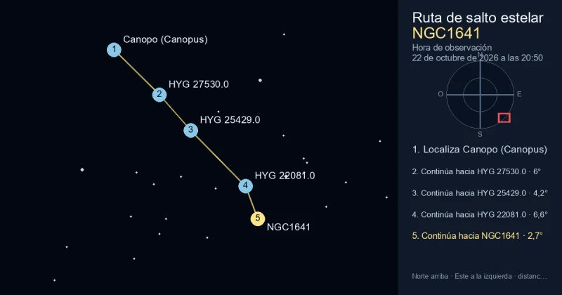 Cómo encontrar NGC1641 desde Canopo (Canopus)