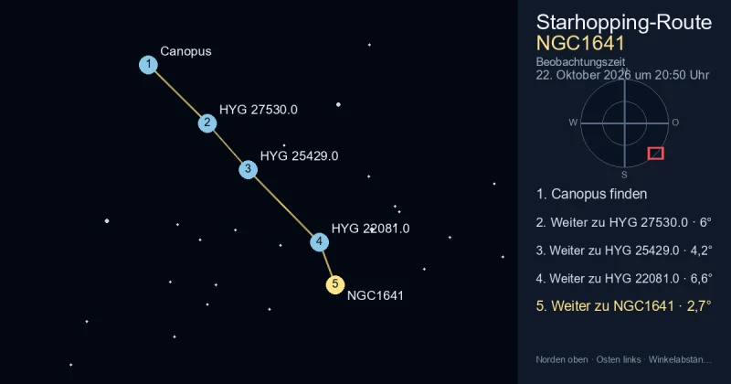 NGC1641 von Canopus aus finden