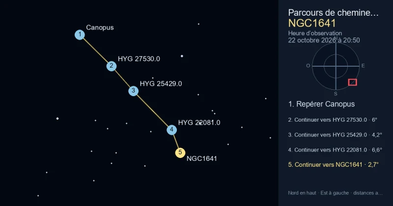 Trouver NGC1641 depuis Canopus