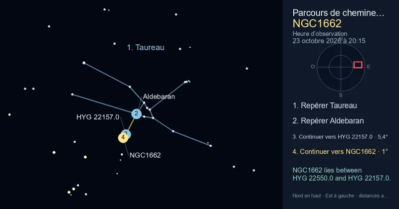 Comment trouver NGC1662 avec Taureau