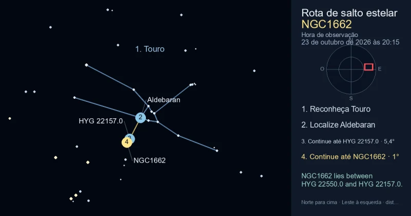 Como encontrar NGC1662 usando Touro