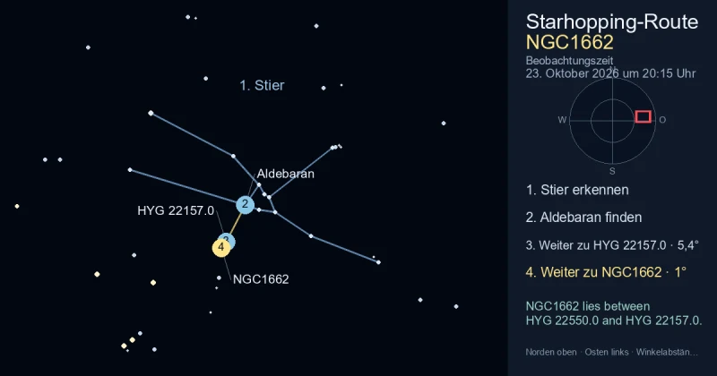 So findest du NGC1662 mithilfe von Stier