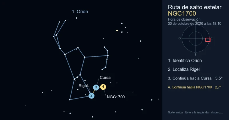 Cómo encontrar NGC1700 usando Orión