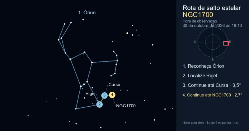 Como encontrar NGC1700 usando Órion
