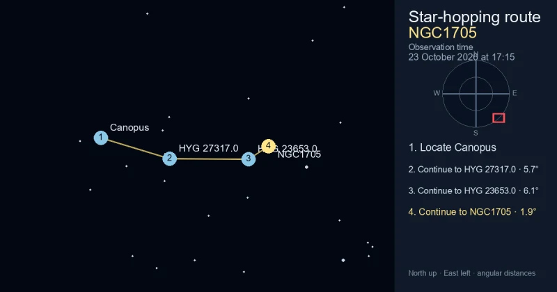 How to find NGC1705 from Canopus