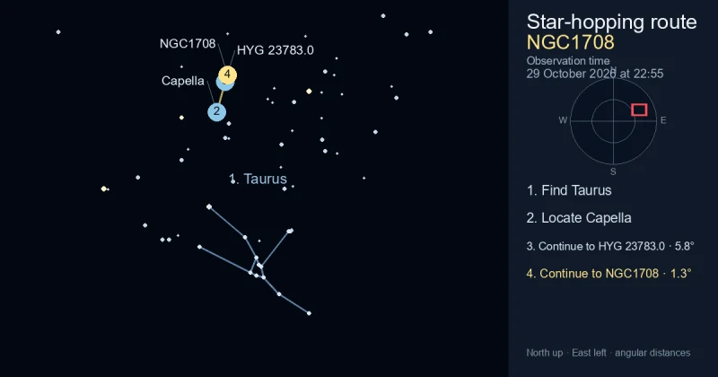 How to find NGC1708 using Taurus