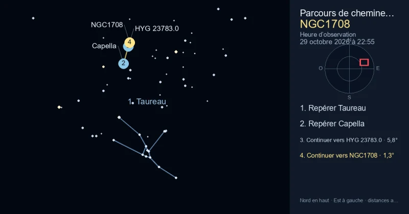 Comment trouver NGC1708 avec Taureau