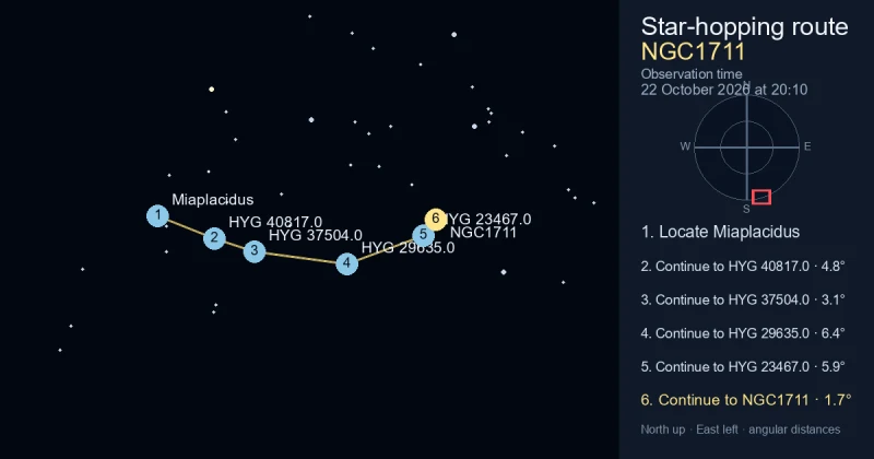 How to find NGC1711 from Miaplacidus