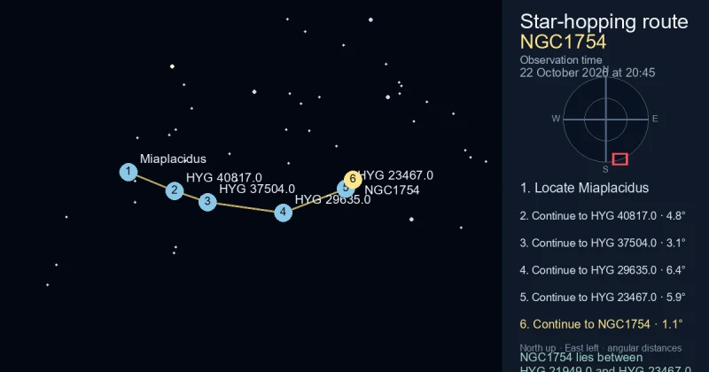 How to find NGC1754 from Miaplacidus
