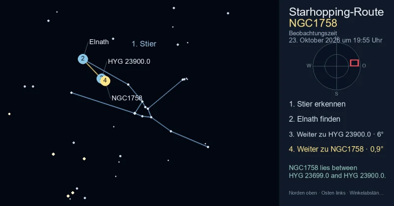 So findest du NGC1758 mithilfe von Stier