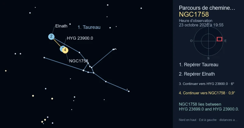 Comment trouver NGC1758 avec Taureau