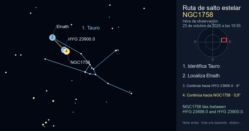 Cómo encontrar NGC1758 usando Tauro