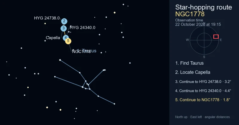 How to find NGC1778 using Taurus