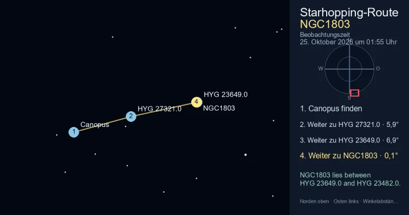 NGC1803 von Canopus aus finden