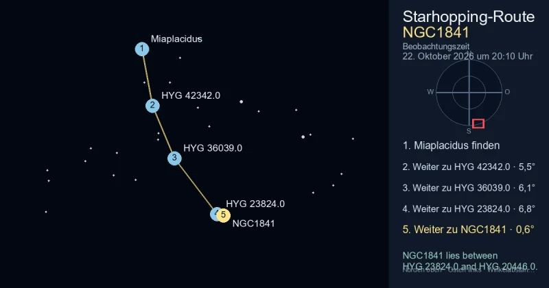 NGC1841 von Miaplacidus aus finden