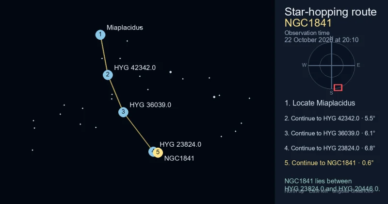 How to find NGC1841 from Miaplacidus