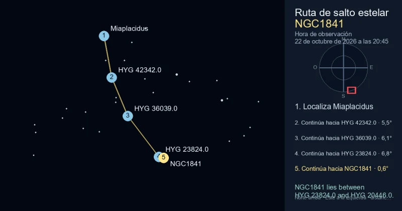 Cómo encontrar NGC1841 desde Miaplacidus