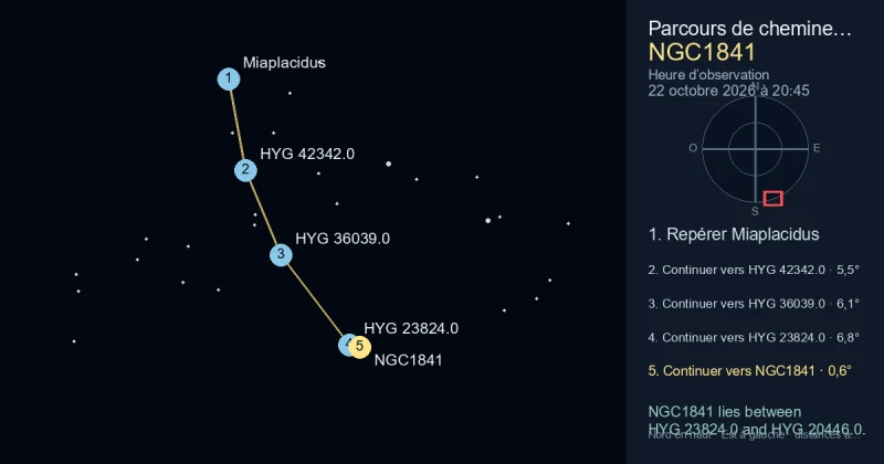 Trouver NGC1841 depuis Miaplacidus