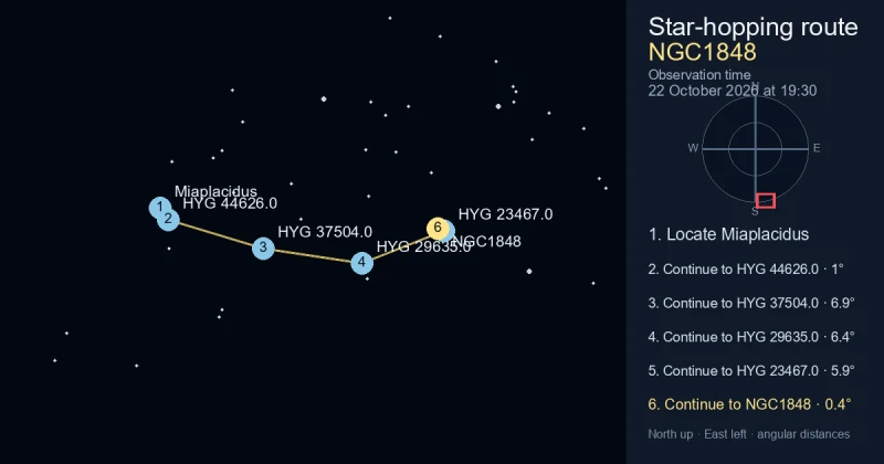 How to find NGC1848 from Miaplacidus