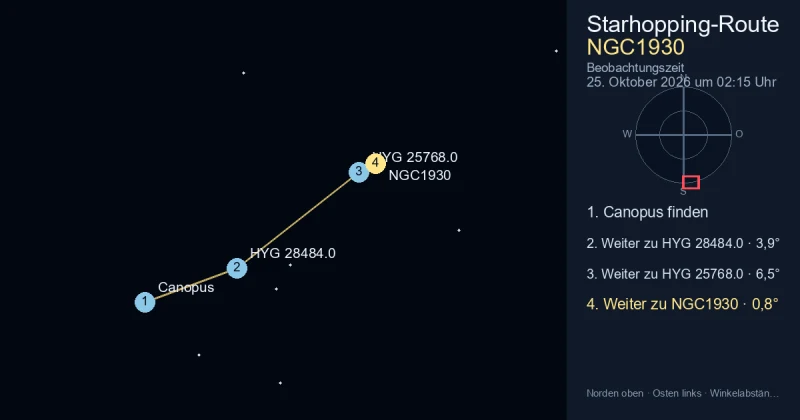 NGC1930 von Canopus aus finden