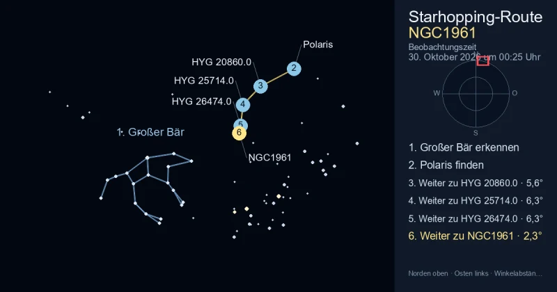 So findest du NGC1961 mithilfe von Großer Bär