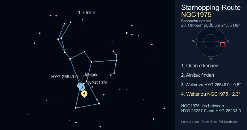 So findest du NGC1975 mithilfe von Orion