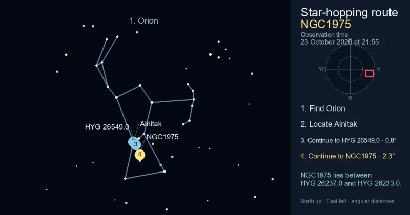 How to find NGC1975 using Orion