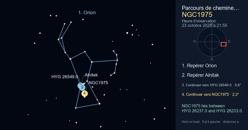 Comment trouver NGC1975 avec Orion