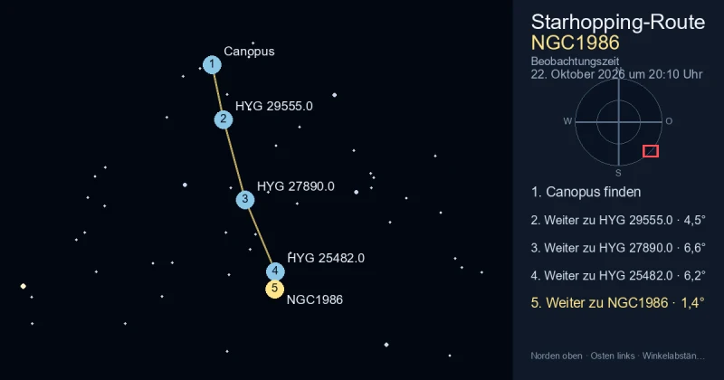 NGC1986 von Canopus aus finden
