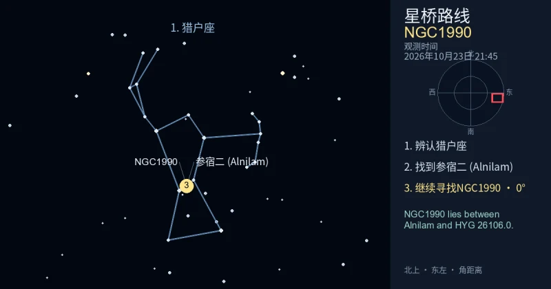 借助猎户座寻找NGC1990